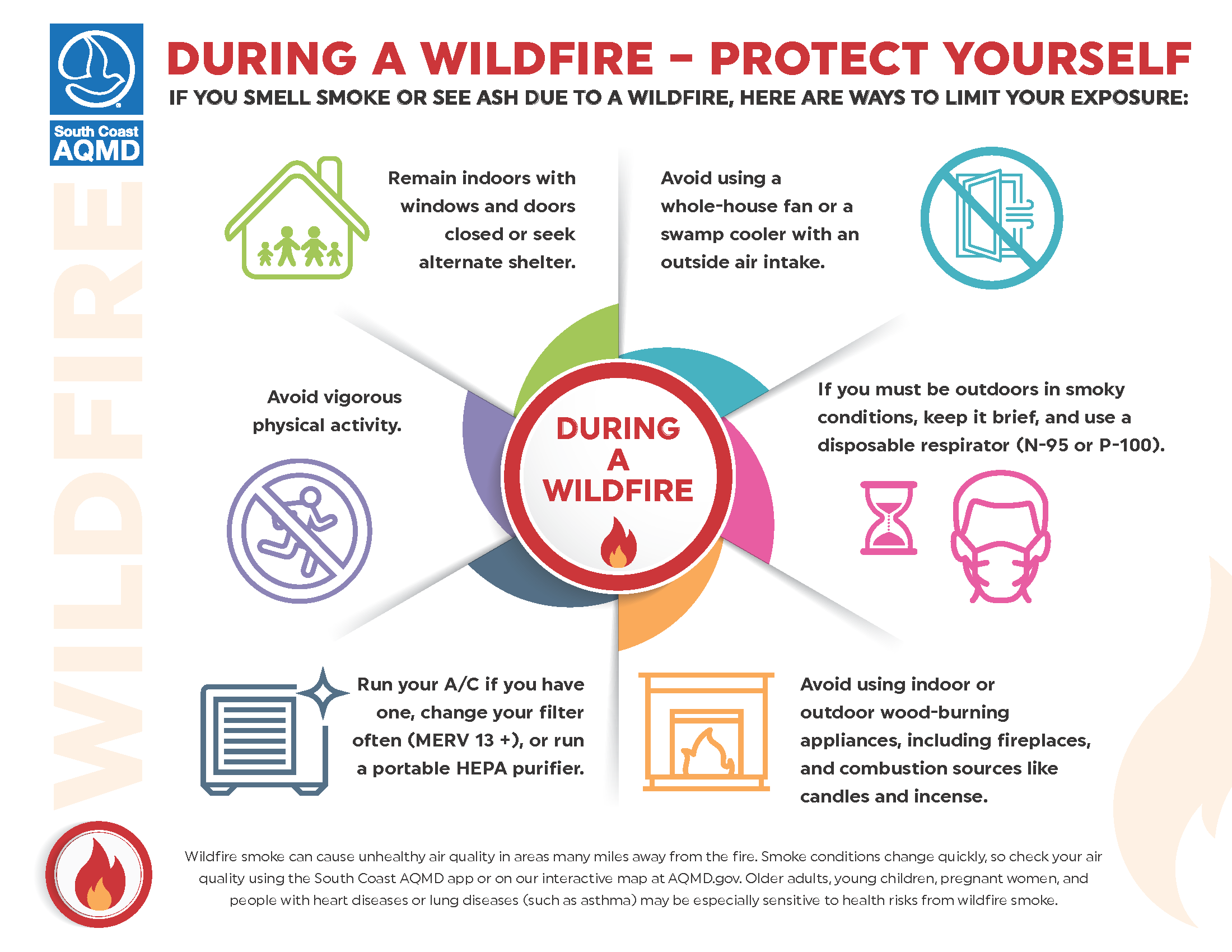 Wildfire Health Information & Smoke Tips