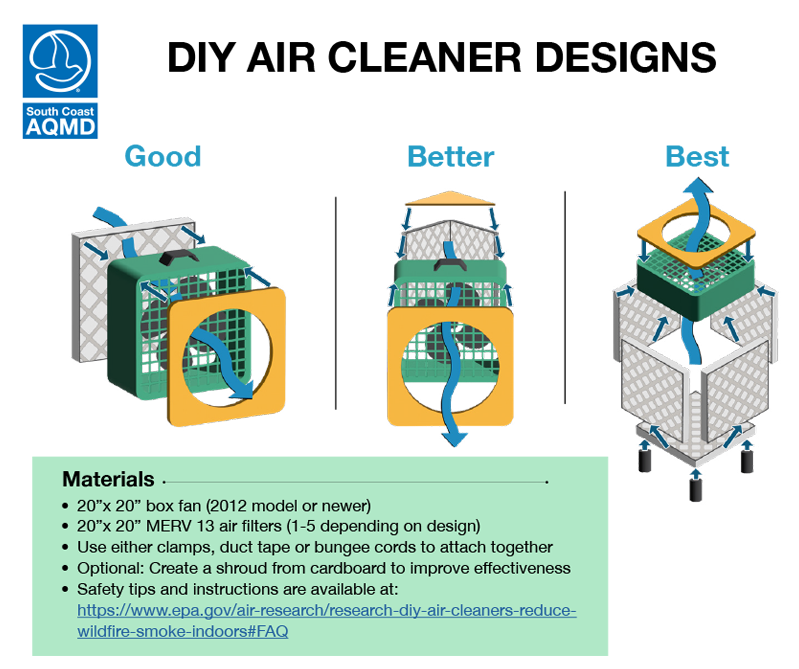 DIY Air Cleaner Designs